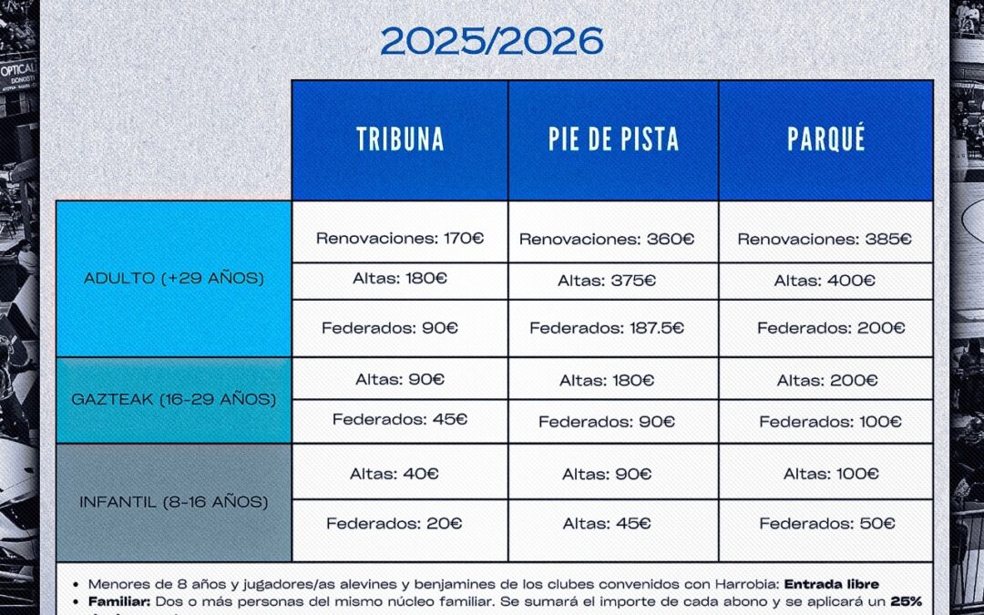 ABONUA BERRITZEKO ETA ABONARPENERAKO GIDA