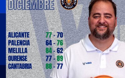Sergio Garcia, Abenduko Entrenatzailerik Onena FEB Lehen Mailan